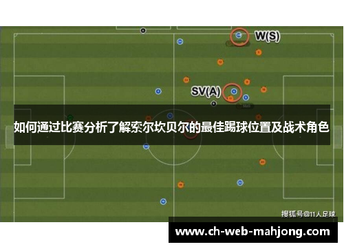 如何通过比赛分析了解索尔坎贝尔的最佳踢球位置及战术角色