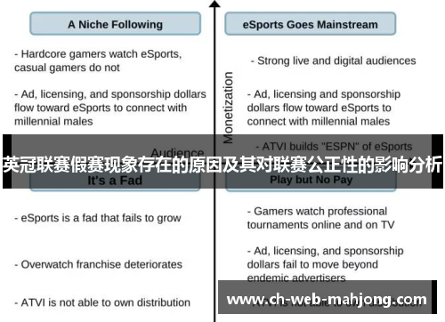 英冠联赛假赛现象存在的原因及其对联赛公正性的影响分析 英冠联赛假赛现象存在的原因及其对联赛公正性的影响分析