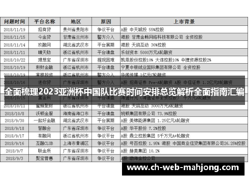 全面梳理2023亚洲杯中国队比赛时间安排总览解析全面指南汇编 全面梳理2023亚洲杯中国队比赛时间安排总览解析全面指南汇编