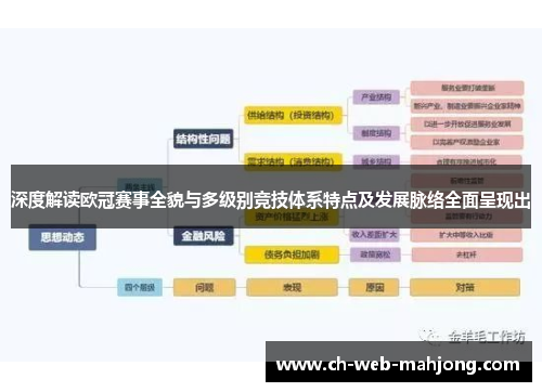 深度解读欧冠赛事全貌与多级别竞技体系特点及发展脉络全面呈现出 深度解读欧冠赛事全貌与多级别竞技体系特点及发展脉络全面呈现出