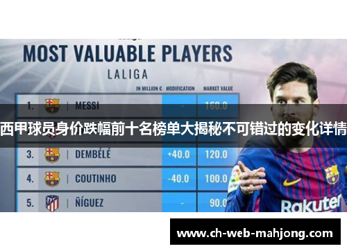 西甲球员身价跌幅前十名榜单大揭秘不可错过的变化详情