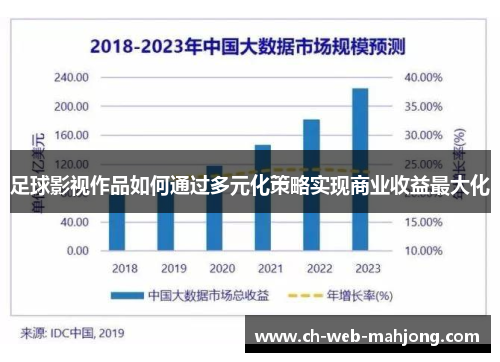 足球影视作品如何通过多元化策略实现商业收益最大化 足球影视作品如何通过多元化策略实现商业收益最大化