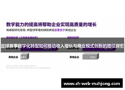 足球赛事数字化转型如何推动收入增长与商业模式创新的路径探索 足球赛事数字化转型如何推动收入增长与商业模式创新的路径探索