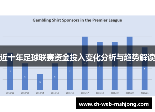 近十年足球联赛资金投入变化分析与趋势解读 近十年足球联赛资金投入变化分析与趋势解读